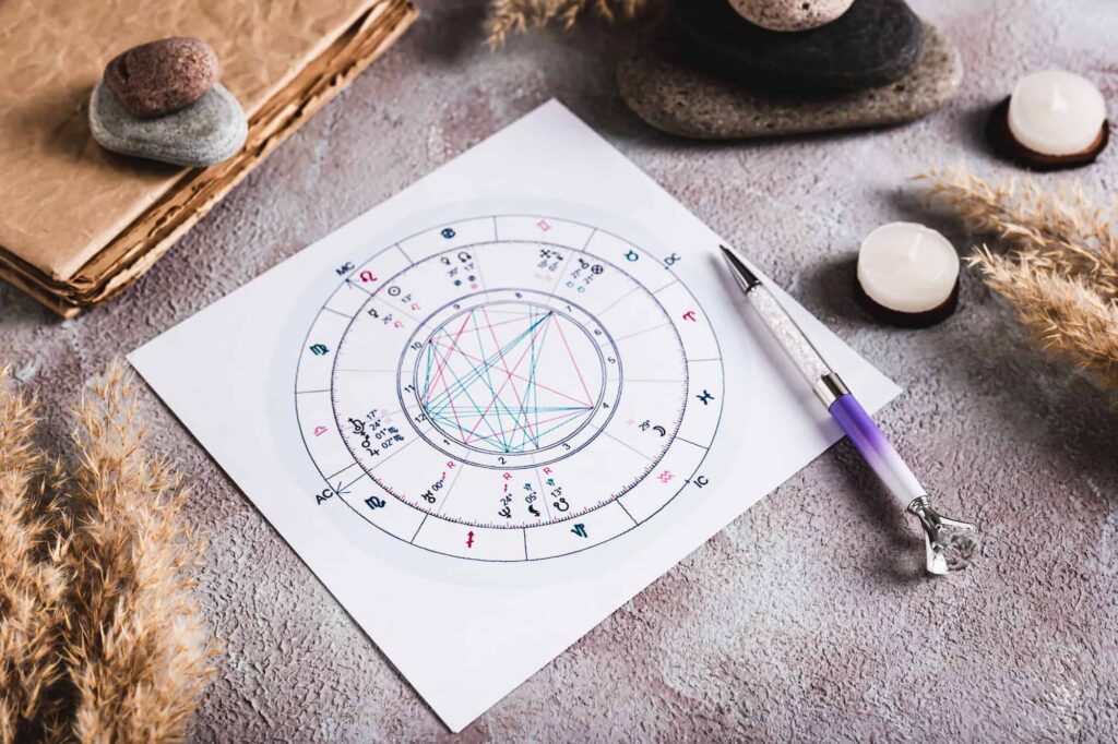 Understanding Birth Charts For Better Personal Self Awareness